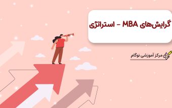 گرایش‌های MBA – استراتژی
