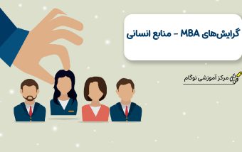 گرایش‌های MBA – مدیریت منابع انسانی
