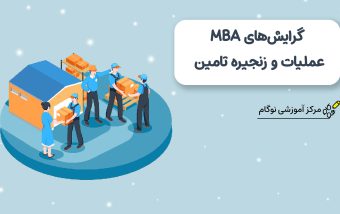 گرایش های MBA – عملیات زنجیره و تامین