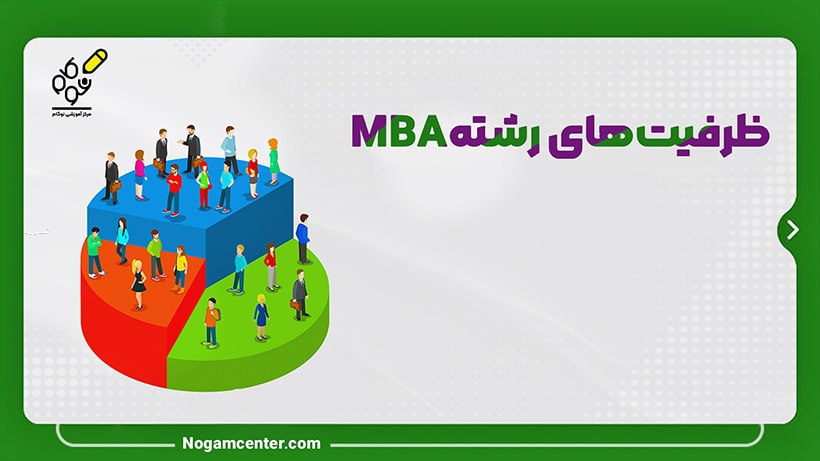 ظرفیت‌های رشته MBA