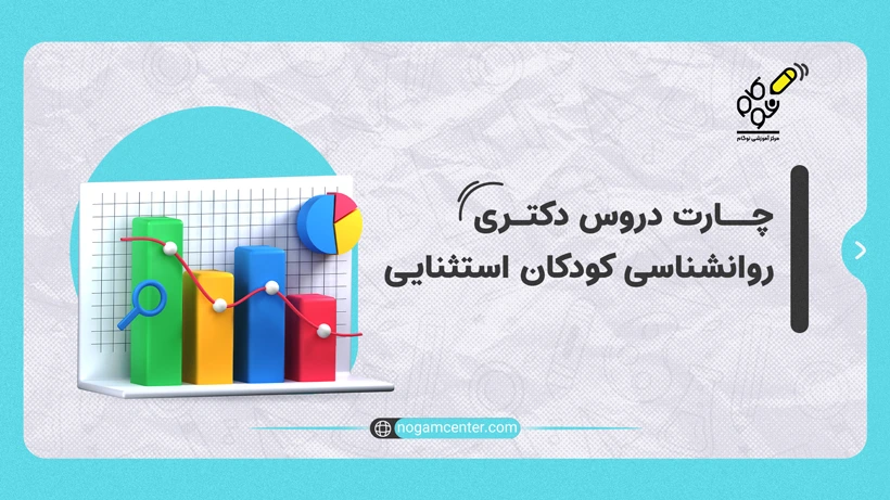 چارت دروس دکتری روانشناسی کودکان استثنایی