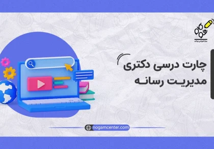چارت درسی دکتری مدیریت رسانه
