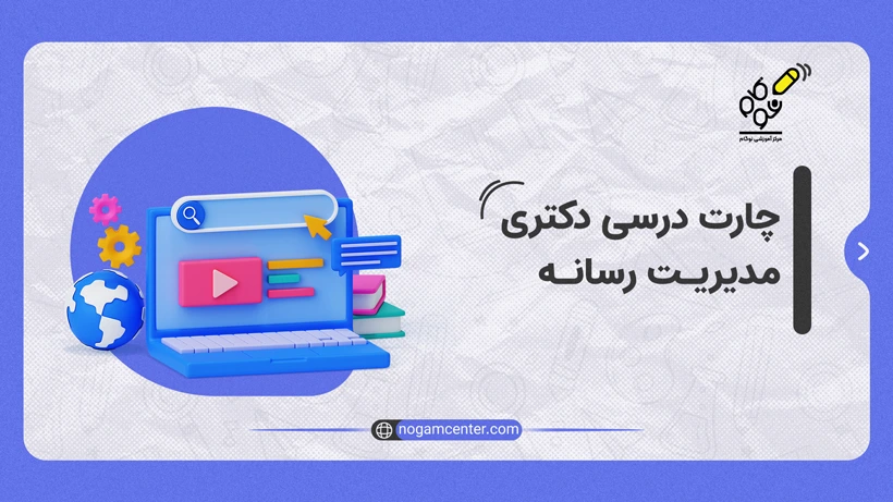 چارت درسی دکتری مدیریت رسانه