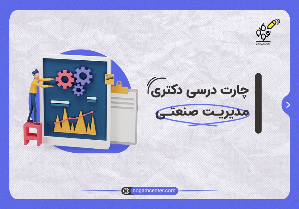 چارت درسی دکتری مدیریت صنعتی